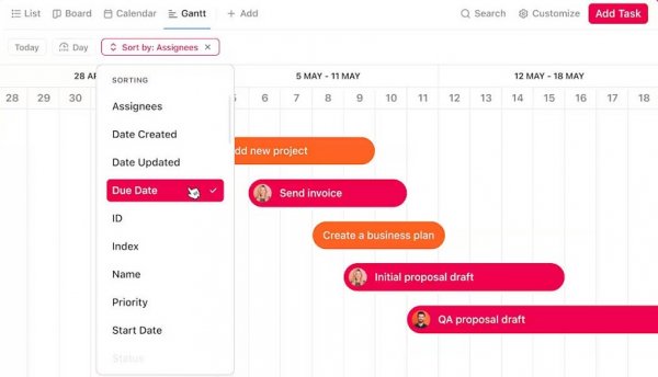 Gantt charts